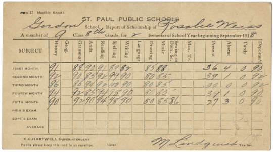 Report card issued to eight-grade student Rosalie [sic] Weiss by the Gordon School in St. Paul for the 1918–1919 school year. 