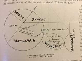 Scan of a survey of lower mounds at Dayton's Bluff done in 1866.